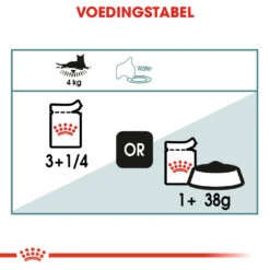 Royal Canin Hairball Care Natvoer In Gravy Kattenvoer 48x85g -Bekende Dieren Product Winkel 91d5fe6eb1ca269736eac914276ea33c1d735c1040c6c63b78a26b9d42374f30