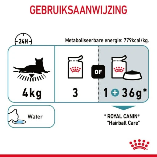 Royal Canin Hairball Care Natvoer In Gravy Kattenvoer 48x85g -Bekende Dieren Product Winkel Royal Canin Hairball Care Gravy Kat NL 10